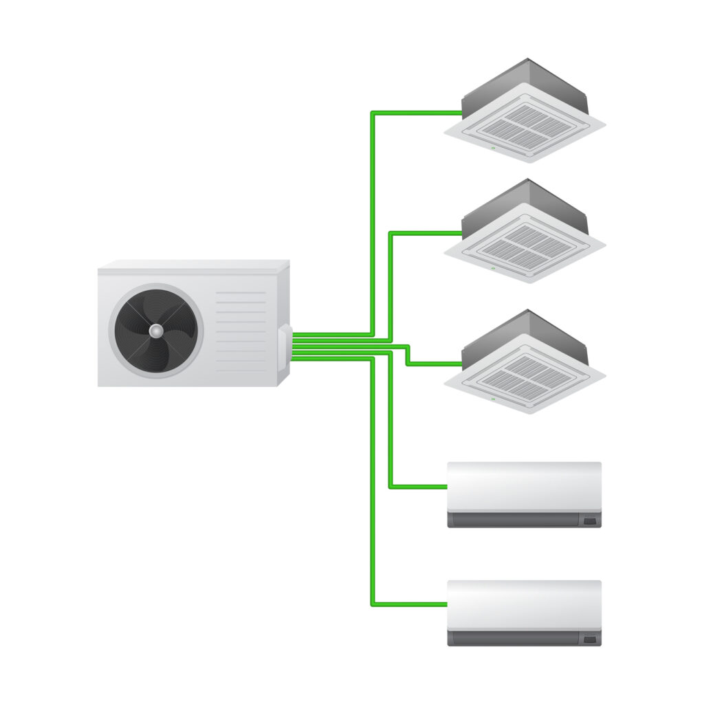 Multi Split System Air Conditioners diagram